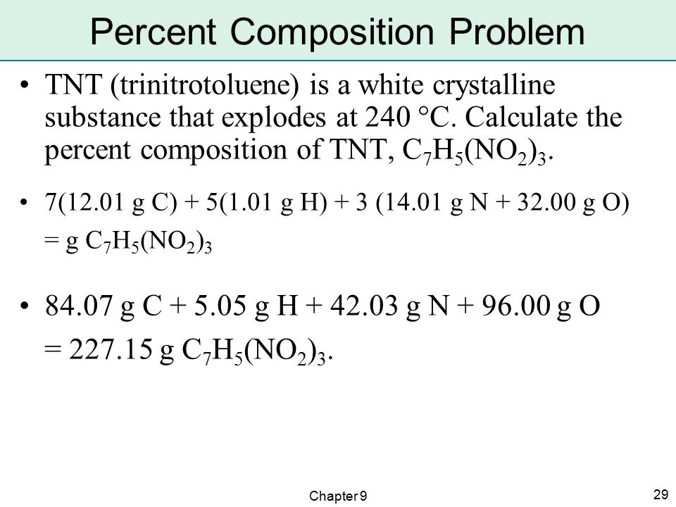 problem solving percentage composition